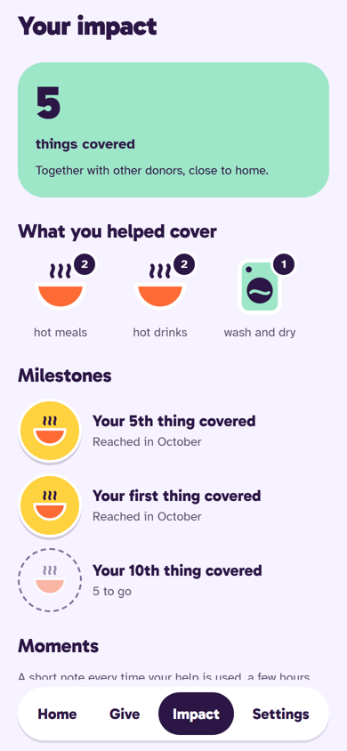 Cover: Your impact, things covered and moments